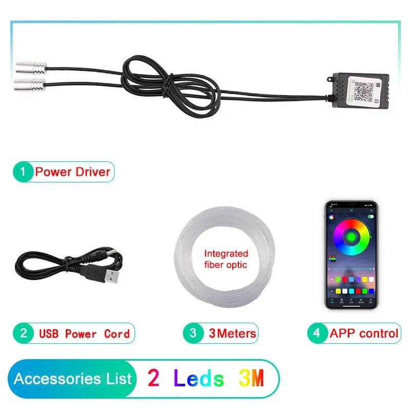 LED Car Interior Strip Lights